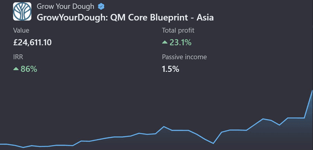 👋 Introducing GrowYourDough — Systematic factor-based Investing for Long-Term Wealth