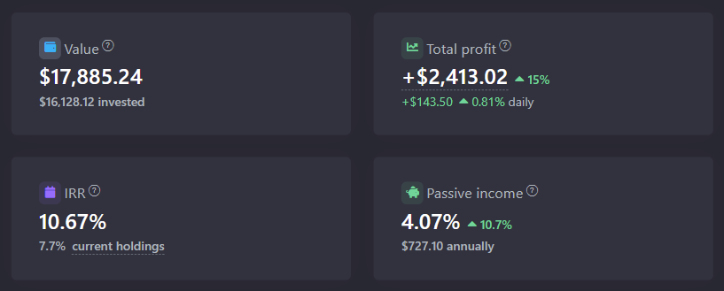 See your portfolio performance